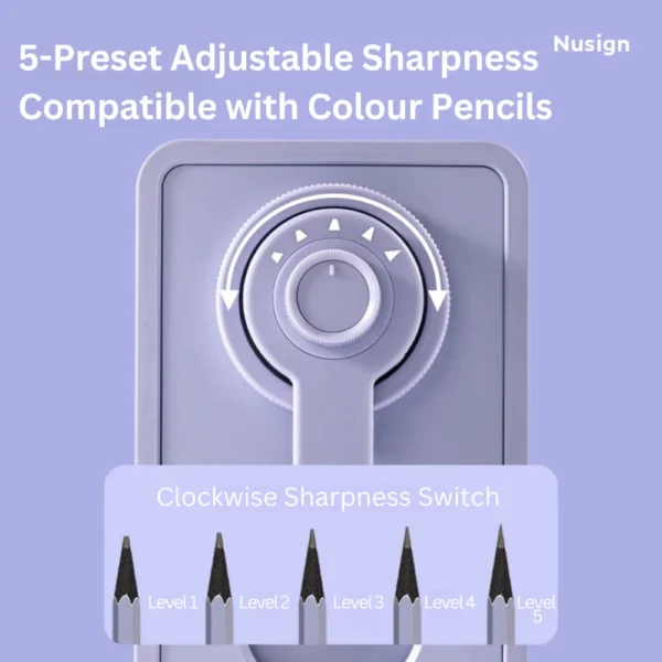 Rotary Pencil Sharpener